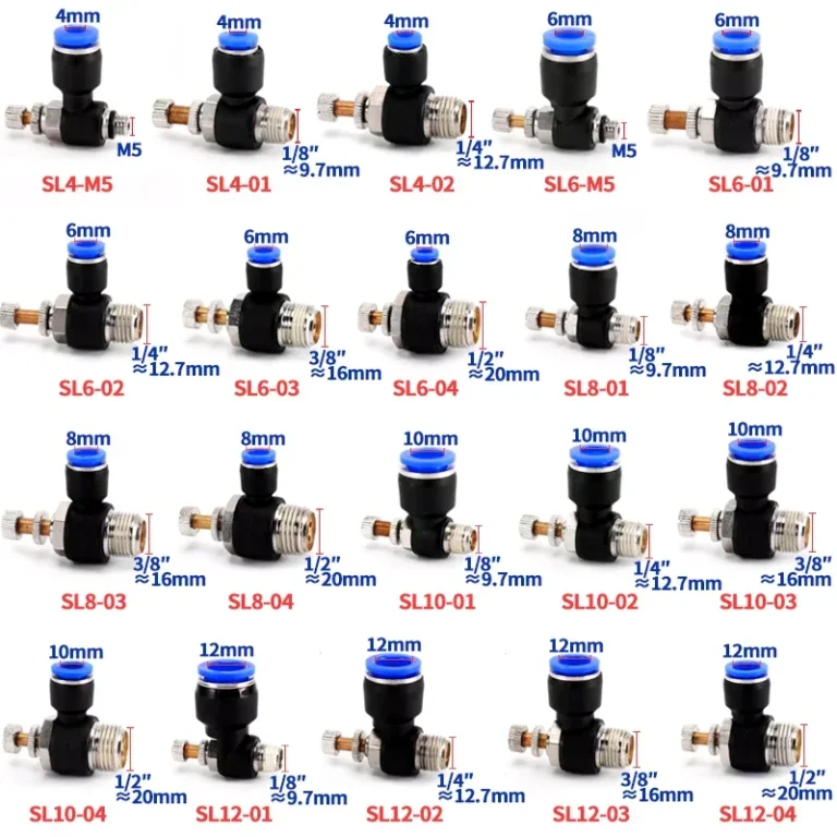 Electrical Connectors & Industrial Components T&I Online Store