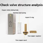 Pneumatic Check Valve 6mm 8mm 10mm 1/4 OD Hose One Way Valve Air Gas Single Way Brass Valve Air Compressor Pipe Fitting Adapter - Image 5