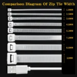 500/1000PCS/bag Self-locking Plastic Nylon Tie White Zip Wraps Strap Nylon Cable Tie Set Fastening Ring Loop Wire Wrap - Image 3